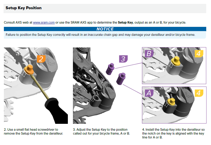 What does the Setup Key do when installing SRAM Eagle AXS Transmission SRAM