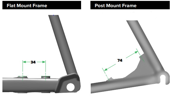 Post mount deals brakes